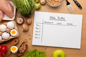 meal plan